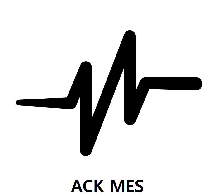 ACKMES